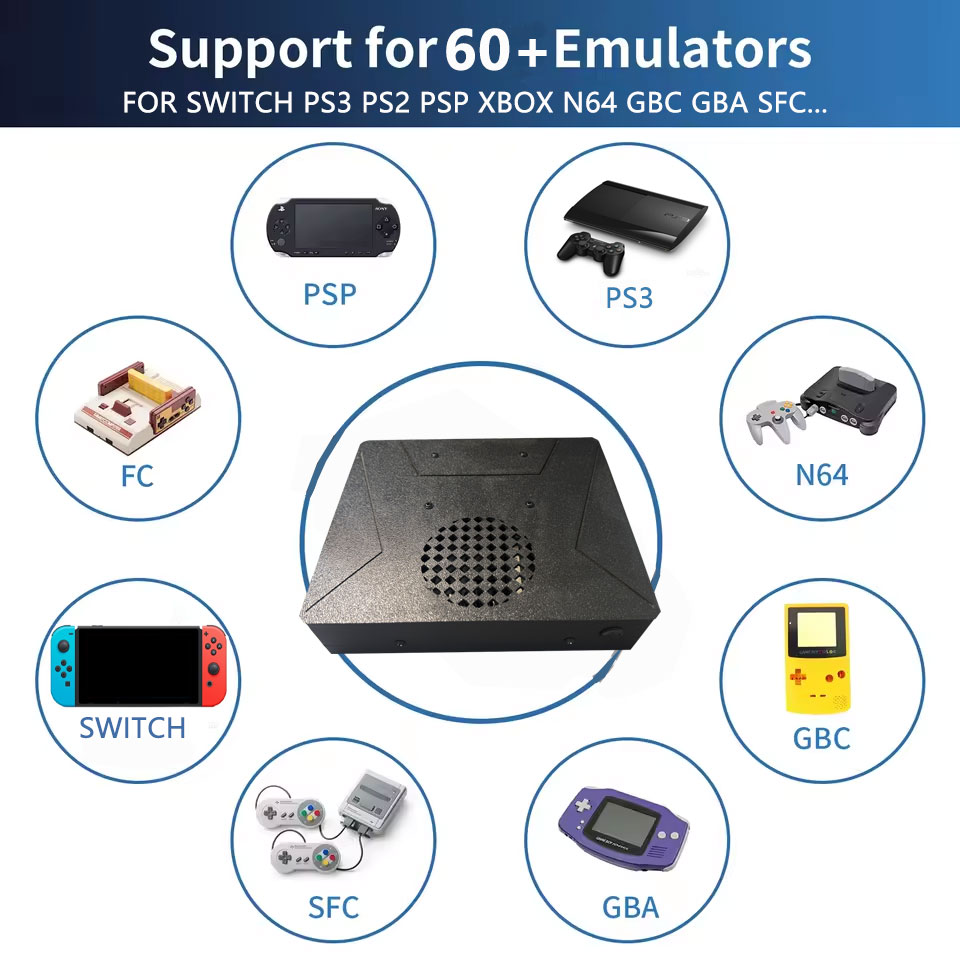 LZAKMR S1 Retro-Spielkonsole D – Retro Gaming Ps3 Bewertung und Preis