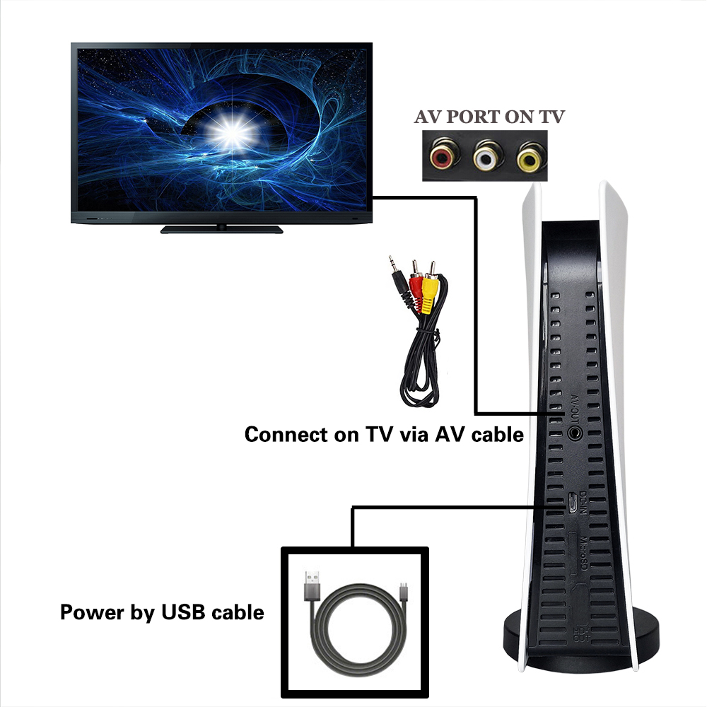 GS5 8-Bit-TV-Video-AV-Ausgang  – Retro Gaming And Projector Bewertung und Preis